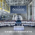 BYD 6 milioni